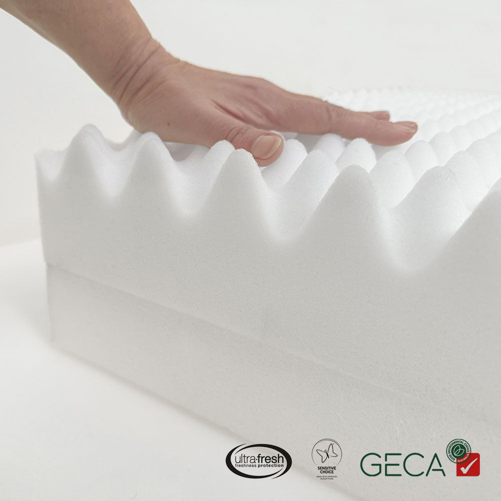 Cross section of Superior Pet Goods Orthopaedic Sofa foam with GECA, ultrafresh and sensitive choice logos